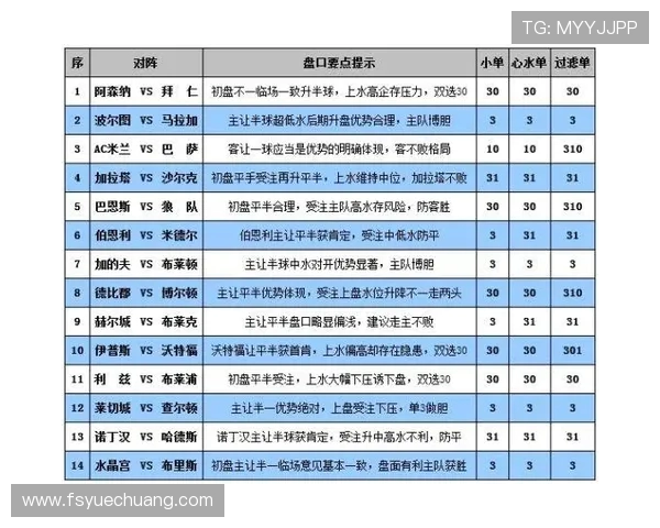 西甲赛程与“爱彩网”数据同步查看全攻略