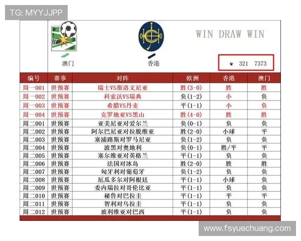 英超球队的打法风格与战术分析