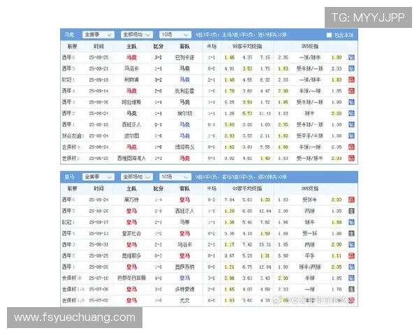 西甲联赛马竞对皇马历史战绩回顾 西甲联赛马竞对皇马历史战绩回顾