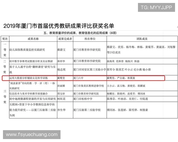 鲁能定位球战术创新实践报告