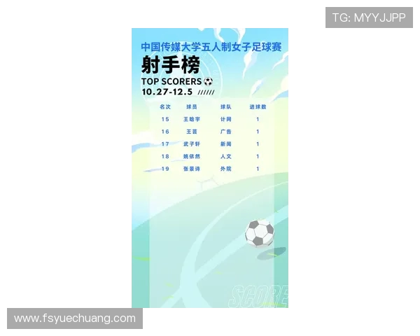 CBA“足球比赛预告图”来源解析