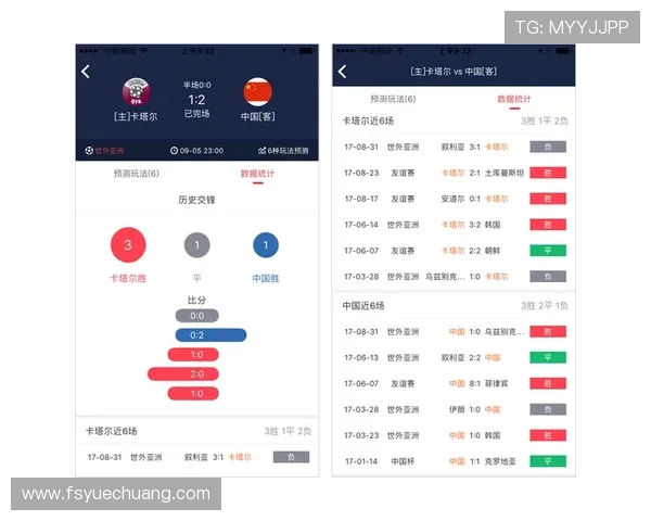 基于人工智能预测技术分析2018世界杯16强晋级球队走势与因素