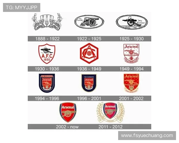 英超球队队徽的由来与设计理念
