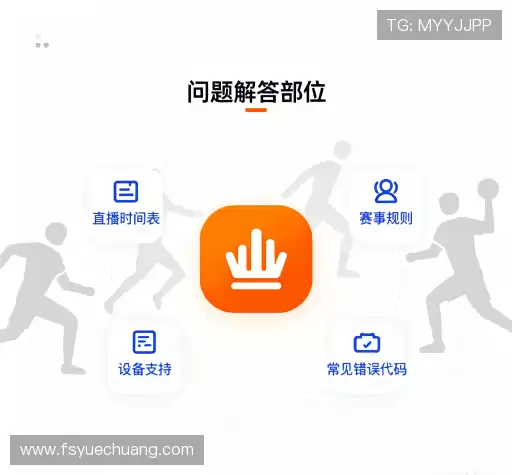 问题解答馆